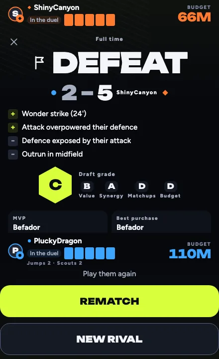 A defeat, 2–5, with a C draft grade and what went wrong