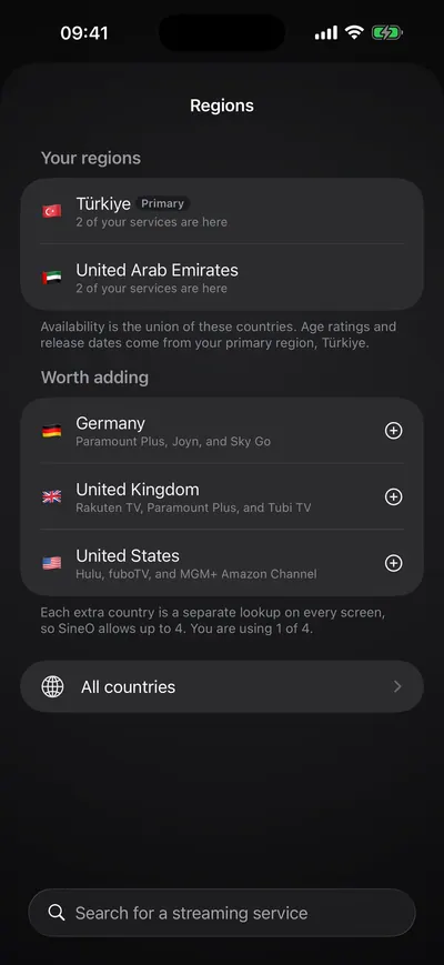 Your regions, and the ones worth adding